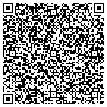 QR-код с контактной информацией организации ЕВРО ЛЭНД НЕДВИЖИМОСТЬ ЗА РУБЕЖОМ