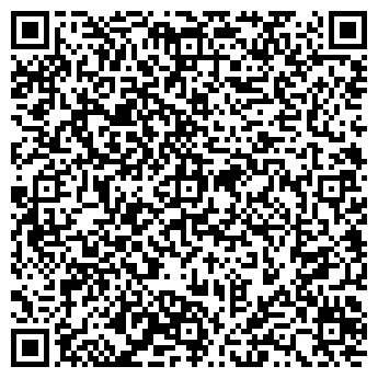 QR-код с контактной информацией организации BULGARIA GRPROPERTY