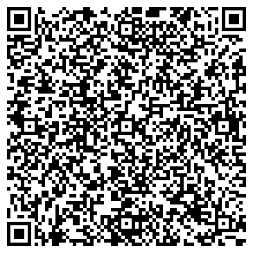 QR-код с контактной информацией организации КИТ ФИНАНС ИНВЕСТИЦИОННЫЙ БАНК, ОАО