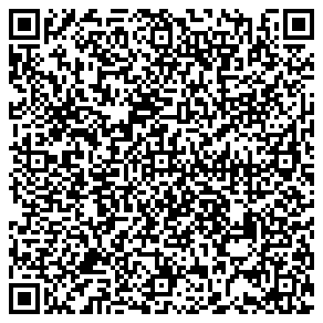 QR-код с контактной информацией организации СБЕРБАНК РОССИИ СОВЕТСКОЕ ОТДЕЛЕНИЕ № 6994