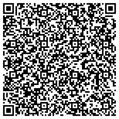 QR-код с контактной информацией организации ПЕРСПЕКТИВА САМАРСКИЙ НАУЧНО-ИННОВАЦИОННЫЙ ЦЕНТР