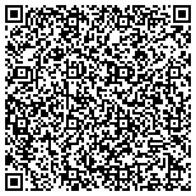 QR-код с контактной информацией организации ПРОБЛЕМ КОНВЕРСИИ И ВЫСОКИХ ТЕХНОЛОГИЙ НИИ САМГТУ