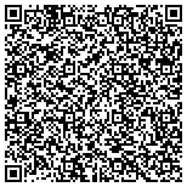 QR-код с контактной информацией организации Приволжское таможенное управление