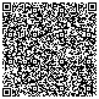 QR-код с контактной информацией организации Федеральный ресурсный центр психолого-медико-педагогической комиссии