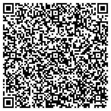 QR-код с контактной информацией организации АКТИВ БАНК АКБ ОАО СБЕРЕГАТЕЛЬНОЕ ОТДЕЛЕНИЕ