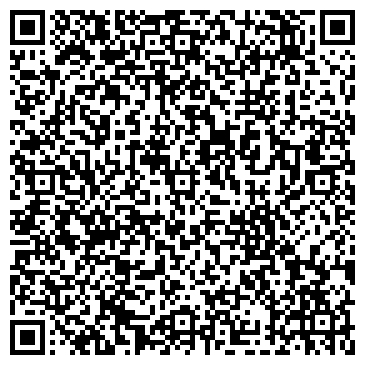 QR-код с контактной информацией организации Социально-Информационное Агенство "Наш Город"
