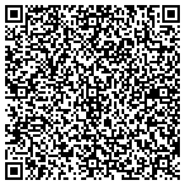 QR-код с контактной информацией организации Центральная городская библиотека