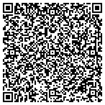 QR-код с контактной информацией организации СБЕРБАНК РОССИИ Доп.офис №113/062