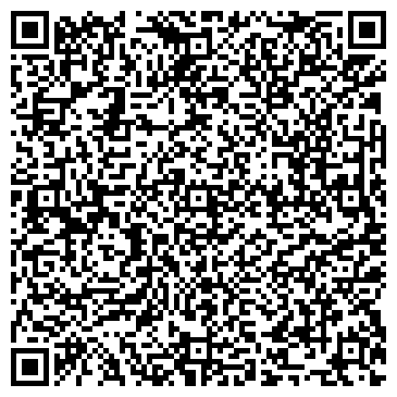 QR-код с контактной информацией организации СБЕРБАНК РОССИИ Доп.офис №113/051