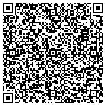 QR-код с контактной информацией организации СБЕРБАНК РОССИИ Доп.офис №113/040