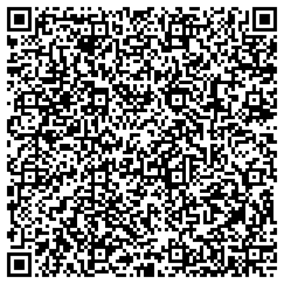 QR-код с контактной информацией организации «Сызранское пассажирское автотранспортное предприятие»