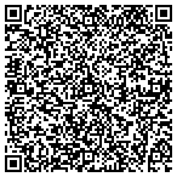 QR-код с контактной информацией организации ИФНС России по Изобильненскому району
