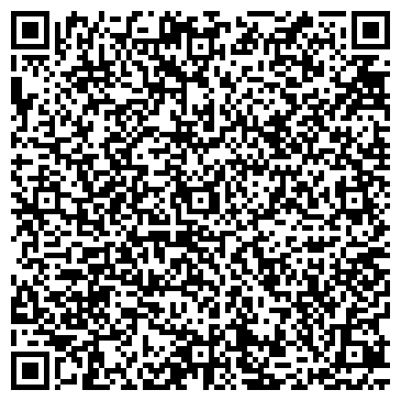 QR-код с контактной информацией организации Управление благоустройства Администрации Городского округа Балашиха