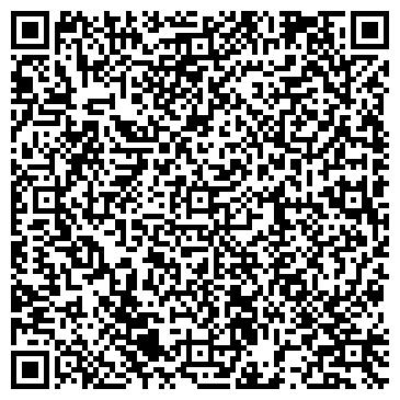 QR-код с контактной информацией организации Уфимский городской Союз садоводов