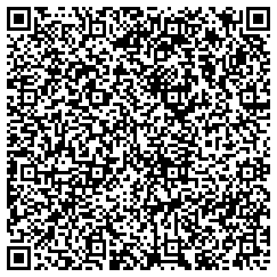 QR-код с контактной информацией организации Отдел  безопасности  ГО и ЧС Администрации городского округа Бронницы Московской области