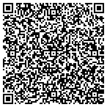 QR-код с контактной информацией организации ГУП «Институт проблем транспорта энергоресурсов Республики Башкортостан»