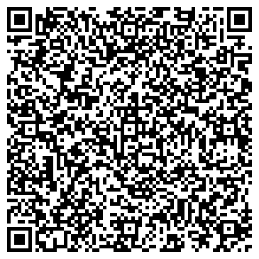 QR-код с контактной информацией организации АО НПФ Геофизика