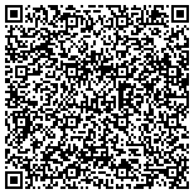 QR-код с контактной информацией организации Администрация сельского поселения Булатниковское