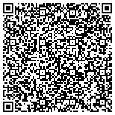 QR-код с контактной информацией организации Администрация поселения Филимонковское