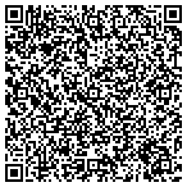 QR-код с контактной информацией организации Отдел МВД России по г. Шахунья