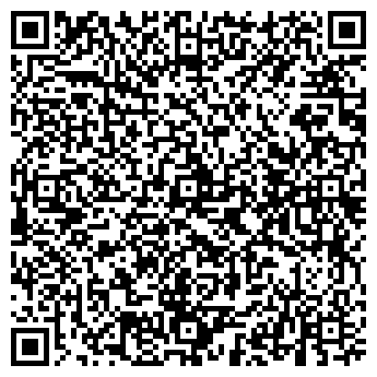 QR-код с контактной информацией организации ERNST & YOUNG