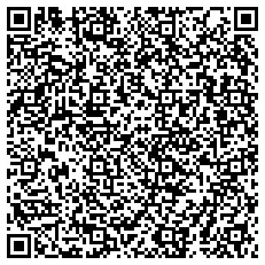 QR-код с контактной информацией организации ЛАБОРАТОРИЯ МАКРО-ЭКОНОМИЧЕСКИХ ИССЛЕДОВАНИЙ