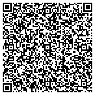QR-код с контактной информацией организации Медицинский центр «Капитал-Полис»