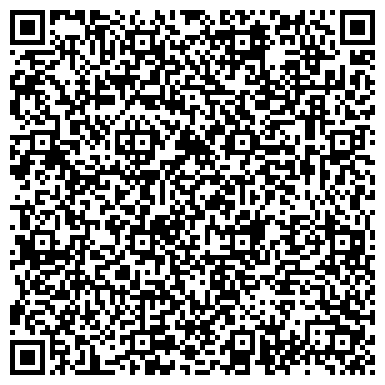 QR-код с контактной информацией организации Клиника эстетической медицины Unimed