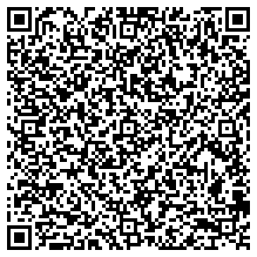 QR-код с контактной информацией организации Магазин "Аллергодом "