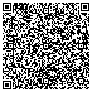 QR-код с контактной информацией организации «Петроэлектросбыт»