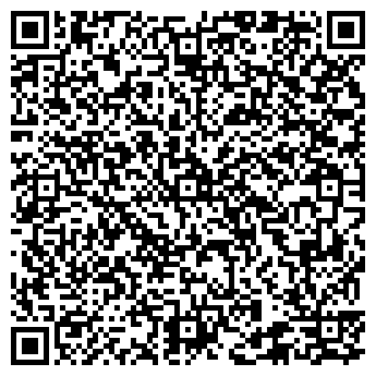 QR-код с контактной информацией организации НЕВСКИЕ ВОРОТА, ООО