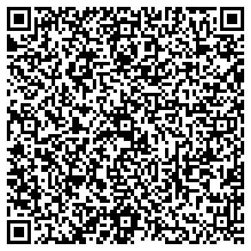 QR-код с контактной информацией организации CETELEM И BNP PARIBAS PERSONAL FINANCE