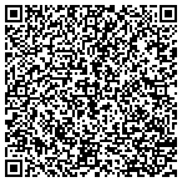 QR-код с контактной информацией организации ПЕТРОГРАДСКИЙ ВОЕНКОМАТ