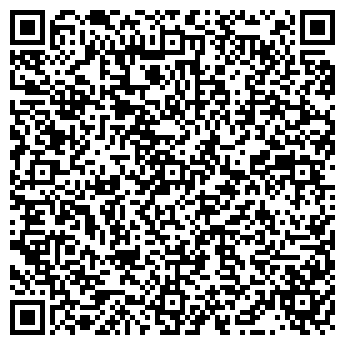 QR-код с контактной информацией организации МЕДКОМИССИЯ, ГИНЕКОЛОГИЯ