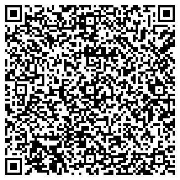 QR-код с контактной информацией организации По потребительскому рынку и услугам населению