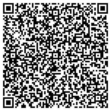 QR-код с контактной информацией организации «Разметелевская СОШ»