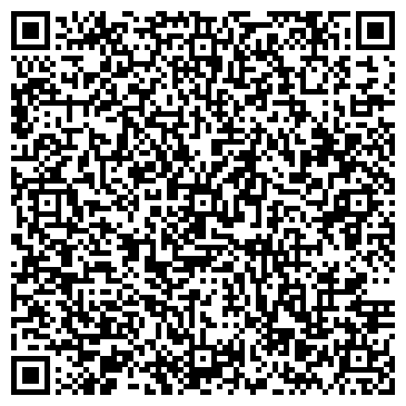 QR-код с контактной информацией организации СЕРПАС ПРЕДПРИЯТИЕ НАДОМНОГО ТРУДА