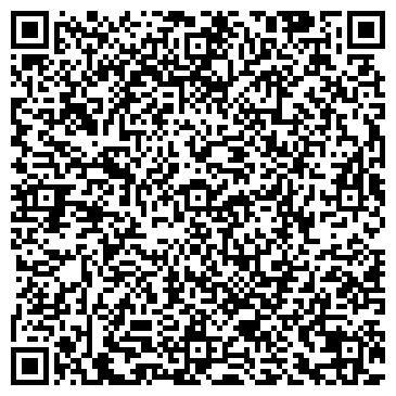QR-код с контактной информацией организации ПАО СБЕРБАНК РОССИИ  Опер.офис №9055/01832