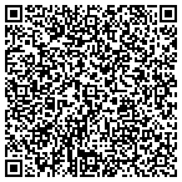 QR-код с контактной информацией организации «Гимназия города Кировска»