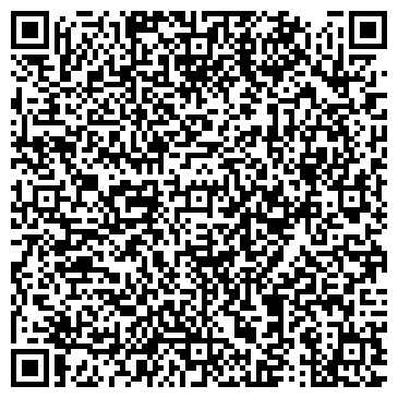 QR-код с контактной информацией организации Сбербанк  Дополнительный офис № 8628/01846