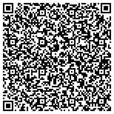 QR-код с контактной информацией организации ГУ "Министерство природных ресурсов и охраны окружающей среды Республики Коми"