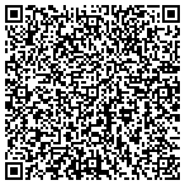 QR-код с контактной информацией организации ФГУ «Рослесозащита»