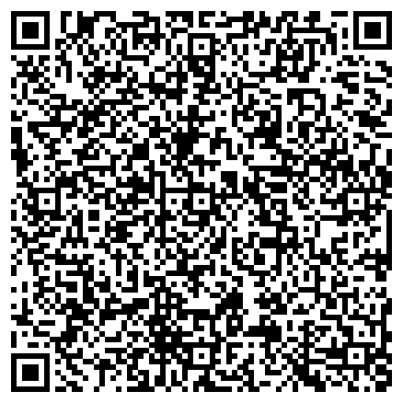 QR-код с контактной информацией организации СБЕРБАНК РОССИИ ОТДЕЛЕНИЕ № 1940/048