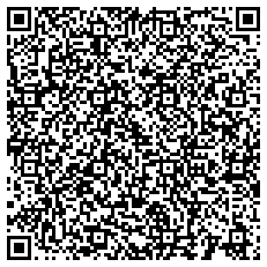 QR-код с контактной информацией организации ПРОМЭНЕРГОБАНК ОАО ФИЛИАЛ ОТДЕЛ ПО РАБОТЕ С НАСЕЛЕНИЕМ № 1