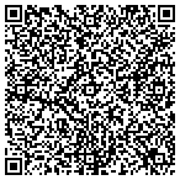 QR-код с контактной информацией организации «Интернет-газета Черняховского района  "Полюс"»