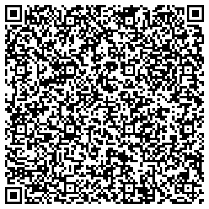 QR-код с контактной информацией организации Министерство образования и науки Республики Северная Осетия-Алания