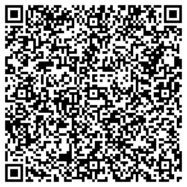 QR-код с контактной информацией организации АГРОПРОМБАНК АКБ РЕГИОНАЛЬНЫЙ ФИЛИАЛ