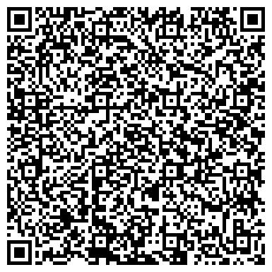 QR-код с контактной информацией организации МОСКОВСКИЙ ИНДУСТРИАЛЬНЫЙ БАНК ФИЛИАЛ В Г.ВЛАДИКАВКАЗЕ