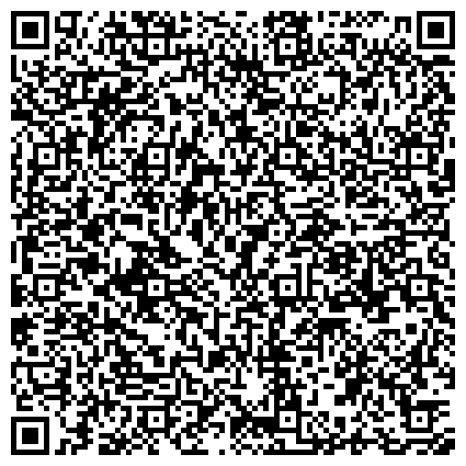 QR-код с контактной информацией организации ФГУП «Северо-Кавказская зональная опытная станция по пти
цеводству»