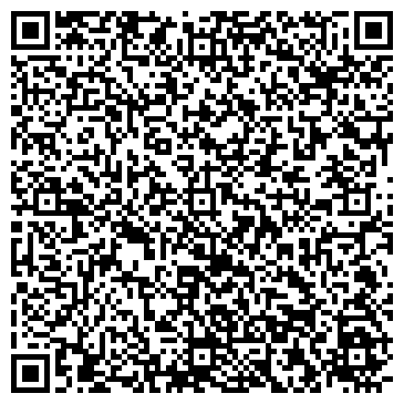 QR-код с контактной информацией организации ЖЕЛЕЗНОВОДСК САНАТОРИЙ МВД РОССИИ